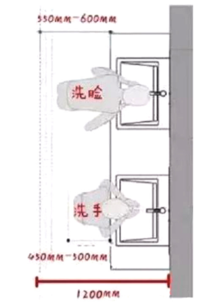 新房装修洗脸盆尺寸