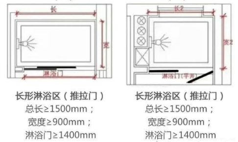 卫生间装修淋浴房设计