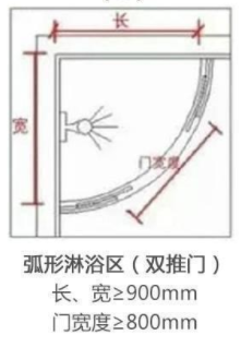 卫生间装修淋浴房设计