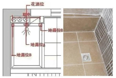 卫生间装修淋浴房设计