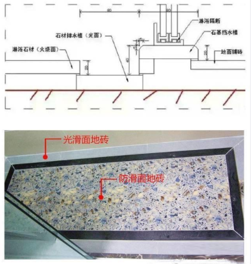 卫生间装修淋浴房设计