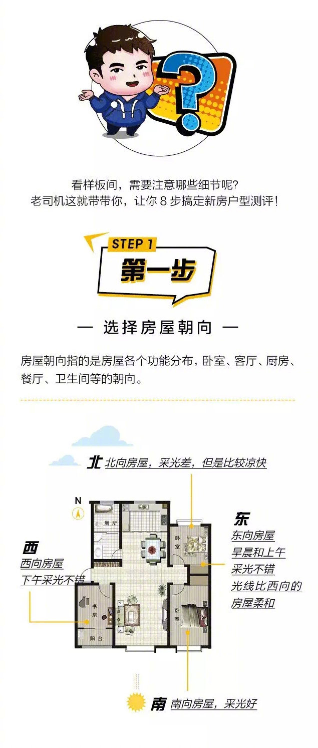 装修样板间应该看哪些细节